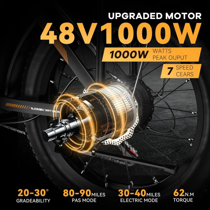 1000W Folding , 48V 20AH Large Removable Battery E , 30 MPH, 80 Miles Max Range, 20" Fat Tire Electric Bike
