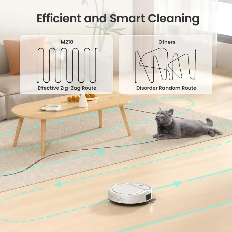 Lefant Robot Vacuum Cleaner, Strong Suction, Runtime, Self-Charging, Control, home appliance Electric Sweeper