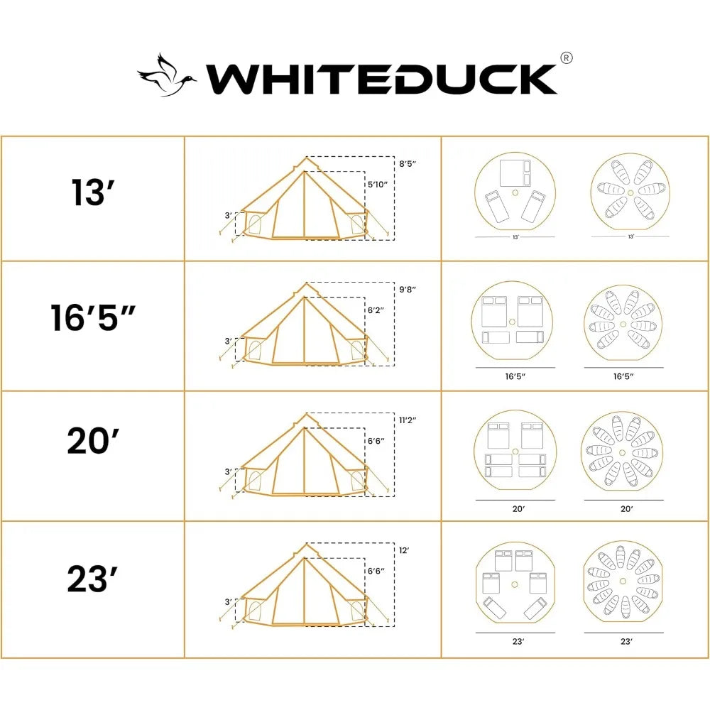 13' (4M)Tent-Luxury All Season Tent for Camping & Glamping Made from Premium & Breathable 100% Cotton Canvas w/Stove Jack, Mesh